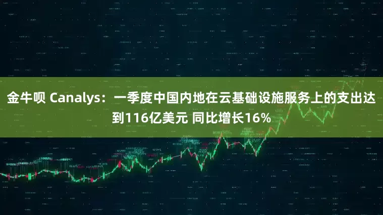 金牛呗 Canalys：一季度中国内地在云基础设施服务上的支出达到116亿美元 同比增长16%