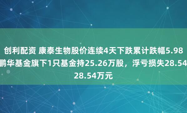 创利配资 康泰生物股价连续4天下跌累计跌幅5.98%，鹏华基金旗下1只基金持25.26万股，浮亏损失28.54万元